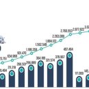 한화제약(주) GMP공장 | [투자빣] 염블리와 함께 / 시장함께읽기 / 250526