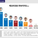 김형석법률사무소 이미지