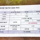 에스앤피(S&P) 생활건강 | 포메뽀꼬 ‘미국 주식 ETF’ 강의 기록 :)