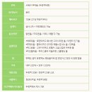 차가꾸는남자 | W3. 10년차 웨딩업계 신부가 말하는 비렌티 웨딩홀 계약 솔직후기✨ (27년 10월예식 견적공유)