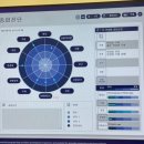 영양쎈타 분당점 | [분당두피관리] 웰킨두피탈모센터 | 야탑두피관리 | 민감성부피관리 | 트러블두피 관리 | 두피...