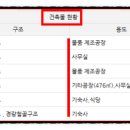 세은산업 이미지