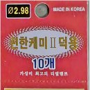 송전지 창신집