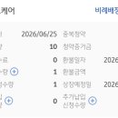 오케이헬스케어