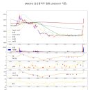 세우실업 이미지