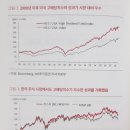 천일석유 이미지