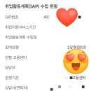 SBS당구장 | 취업지원제도 1유형 조건 탈락 이유.. 2유형은 통과.