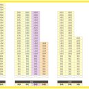 하나헬스스포츠프라자 이미지