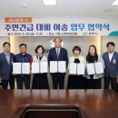 상주여행사