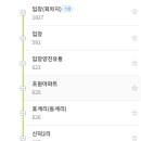 삼일아파트 여자 이미지