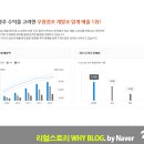 세븐일레븐편의점 이미지