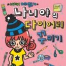 나니야