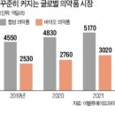 미토바이오 이미지
