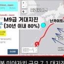 관동상회 이미지