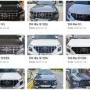 현대 베뉴 장기렌트카 출고 대기기간 베뉴 리스 🚘:가격:견적📋 이미지