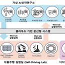 삼진종합정비 이미지
