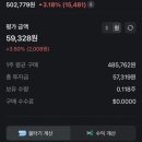 강릉부자되세요 공인중개사사무소 | 부자들은 왜 이 강의를 여러 번 들을까?