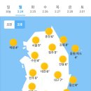 2월24일 날씨 이미지