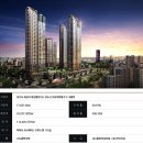 동탄역파라곤공인중개사사무소 이미지