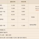 더파티