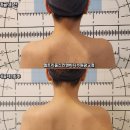 몰드짐 | 광교 피부 경락 관리 엘트리움 스킨앤바디 추천 후기 (나노 엑소좀 리프팅 윤곽관리)