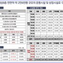 스타키즈 골프아카데미 이미지