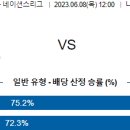 6월8일 남자 발리볼 네이션스리그 자료정보 이미지