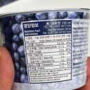 슈퍼베리 | 북유럽 슈퍼베리음료 <로버츠 베리에 빌베리> 후기