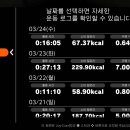 데일리 복싱 이미지