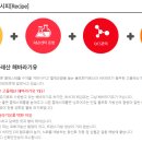 BHC선산점 이미지