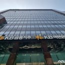 국민은행(1135) 이미지