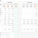 주식회사 삼현엔지니어링