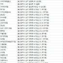 IL SOLE(일쏠레호텔) 이미지