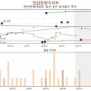 연산한양 이미지