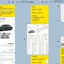 삼우자동차정비(합) | 2026 제네시스 G80 장기렌트와 리스,할부구매 조건과 상황에 맞게!!! (단연 출고후기)