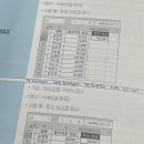 동래부사 민영훈공 | 2023. 10