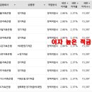 인성상호저축은행 이미지