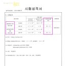 홈케어솔루션 이미지