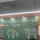 목구멍속초점 이미지