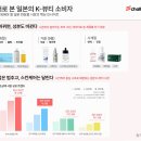 홀리다뷰티
