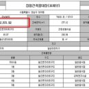 병아리당구장 이미지