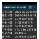 고부레 이미지