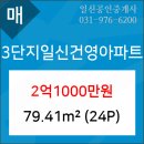 중산정형외과의원 이미지