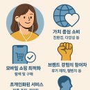 디지털 네이티브 세대의 소비 행동과 브랜드 전략