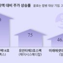 엔에이치메디칼 이미지