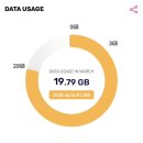 쎈언니푸드 | 삿포로 워홀 130~133일차 | 일관둘랍니더
