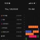 2965 | ■ [01.08] [2965/10000시간] [실행]