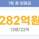 장안평역3번출구가판대 이미지