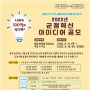 메디칼 아이디어 이미지