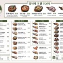 요리 주점 네이버블로그